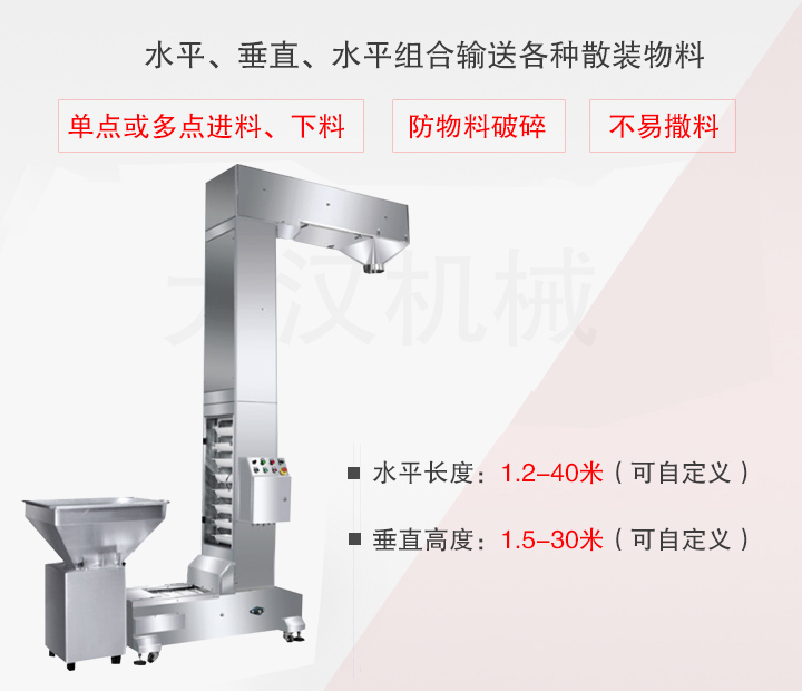 Z型斗式提升機(jī)主要用于水平、垂直、水平組合輸送散裝物料，不易撒料、物料破損率低、能單點(diǎn)或多點(diǎn)下料